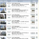 씨유 천안두정이안정문점 이미지