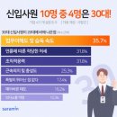 솔데스크 일본취업자 면접정보 (주식회사 펜타인)