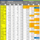 벽산무역 이미지