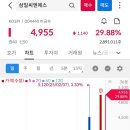 (주)삼일씨엔에스 충주 네이버블로그