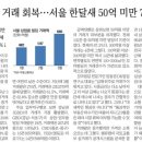 부흥슈퍼 이미지