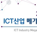 마케팅 메가 트렌드 이미지