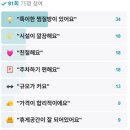 여수 덕양참숯불가마 이미지