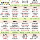 국앤찬