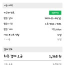 지쿠터-송도