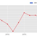 케이씨에스주식회사 이미지