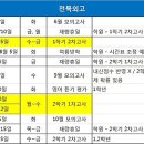 오늘영어학원
