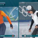 여자 스피드 스케이팅 1000m 올림픽 신기록 갱신하고 금메달 가져가는 레이르담 이미지