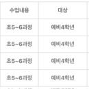 생각하는황소파주운정학원 이미지