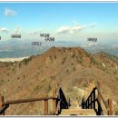 산곡하이웨이주유소 이미지