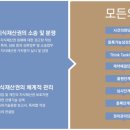 초석국제특허법률사무소
