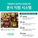 청년샤브