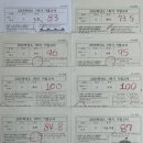 윤우실업 | 낙엽이 지기 전의 아직 푸른 현재