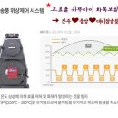 귀뚜라미 합천대리점 이미지