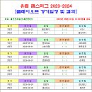 ＜UCL＞ 2023-2024 유럽챔스리그 플레이오프 경기일정 및 결과 [2023-09-01 12:00 현재 종료] 이미지