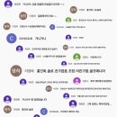 골프매니아 Daum카페