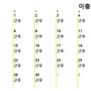 동천골프연습장 이미지