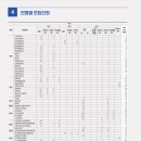 원재프라자 이미지