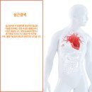 서울박내과의원 이미지