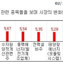 피에스컴 이미지