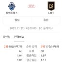 서부로2R 이미지