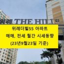주식회사도무스