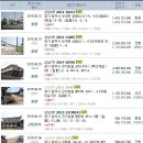 (주)동부현대모터스 이미지