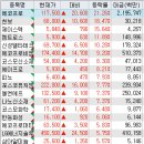 (주)에이프로테크 이미지