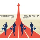 화날개 이미지