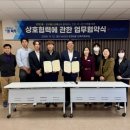 코오롱스포렉스 이미지