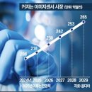 매경이 전하는 세상의 지식 (매-세-지, 7월 14일) 이미지