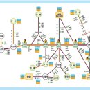 6월 정기산행 지리산[智異山 1,915m] 이미지