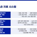 청신탕