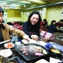 덕소프라자약국 | 그려 몸보신 해보자 ^^::