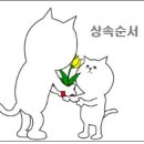 누가 상속받을까 상속순서 상속비율 상식 이미지