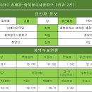 [더불어민주당] 송재봉-충북청주시청원구 [전과 2건] 이미지