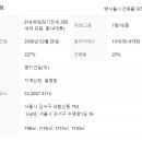 수명산파크공인중개사사무소 이미지