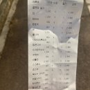 띵동아이스크림할인점 - 남동구 경원대로 937 | 띵동아이스크림할인점
