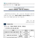 [제주] 2025년 SW융합 해외진출 패키지 지원사업 모집 공고(SW융합클러스터2.0사업)_제주테크노파크 이미지