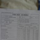 새한자동차서비스 이미지