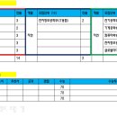 앤씨애듀 이미지