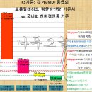 우리가구매