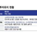 케이에이치글로벌