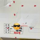 보생 한약국 이미지