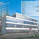 양덕동260 이미지