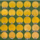 뽑기클라쓰 이미지