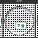아프리카랩안경원 이미지