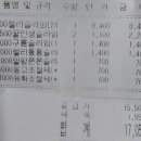 윤성상사 이미지