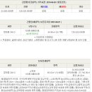 강남5길 이미지