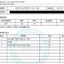 경기행정사사무소 | 직장인 5개월 생동차 제13회 행정사 자격시험 합격후기 (1)